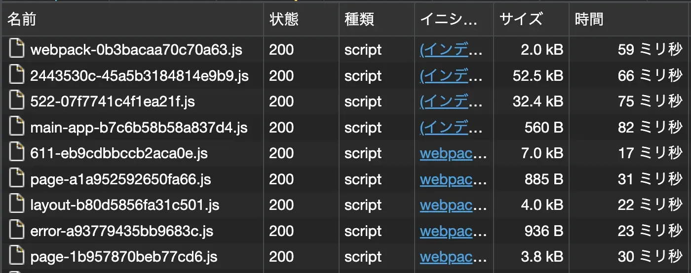 hydration処理のために読み込まれるJavaScript