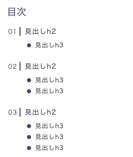 サイドバー追従の目次の完成イメージ（before）