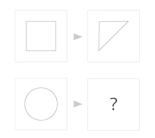 図形の変形の問題