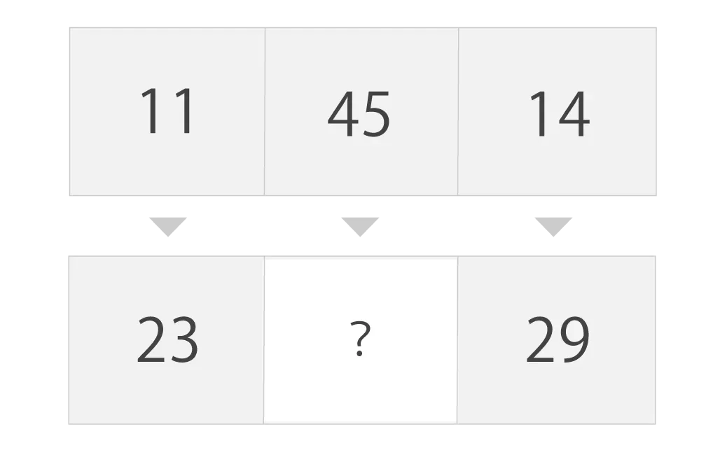 数字の法則を見つける問題