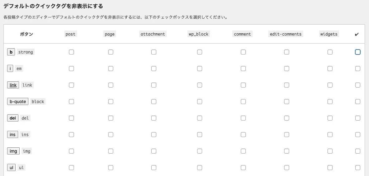 チェックを入れたタグが非表示になる